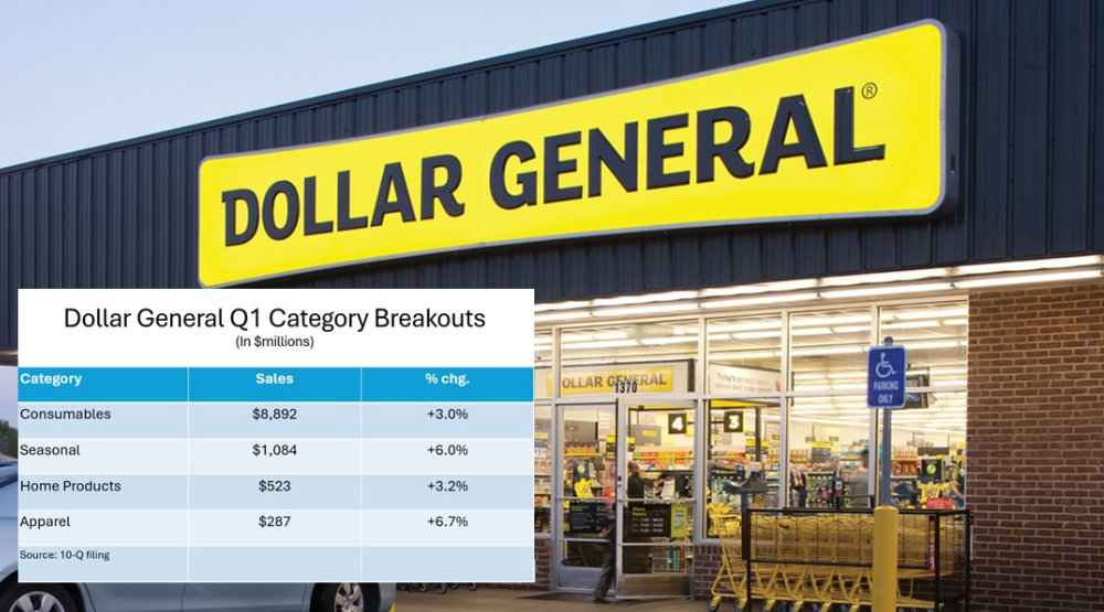General merch shines at Dollar General in Q1